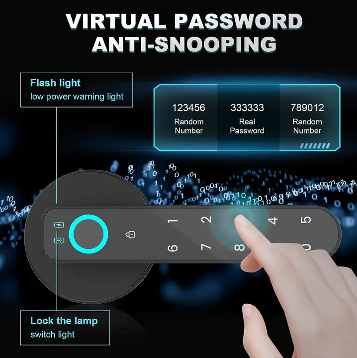 Intelligent door lock with fingerprint
