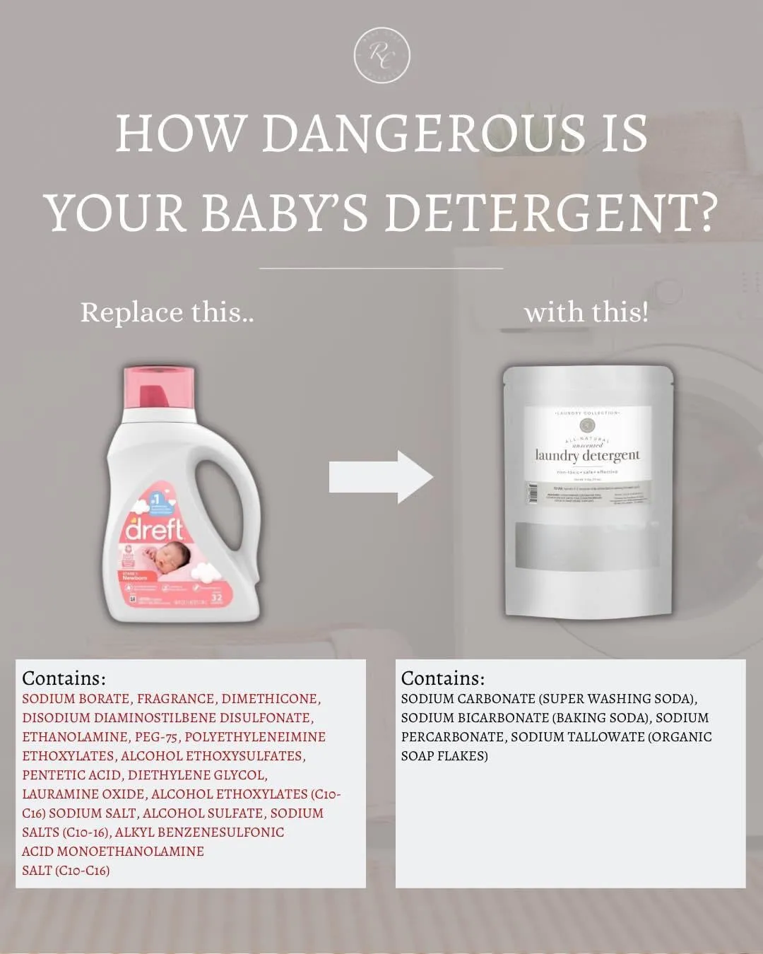 LAUNDRY DETERGENT | UNSCENTED | 32 OZ